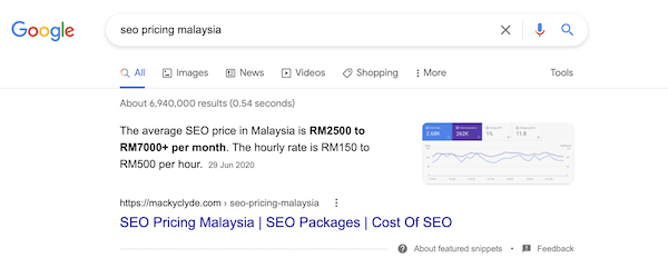 Our Acquired featured snippet for SEO pricing Malaysia