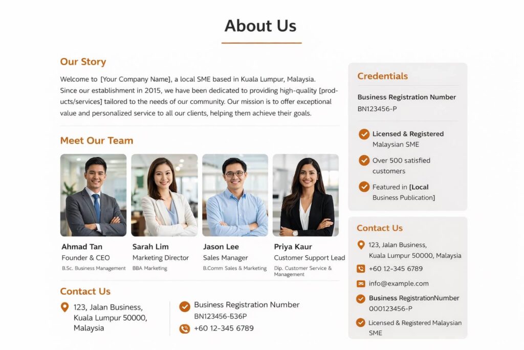 Example of a well-structured About Us page from a Malaysian SME showing team photos, credentials, business registration number and contact details