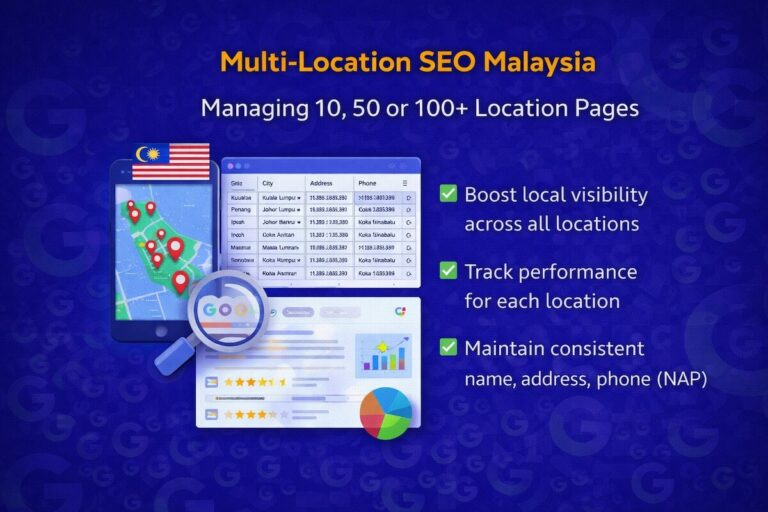 Multi-Location SEO Malaysia Managing multiple Location Pages