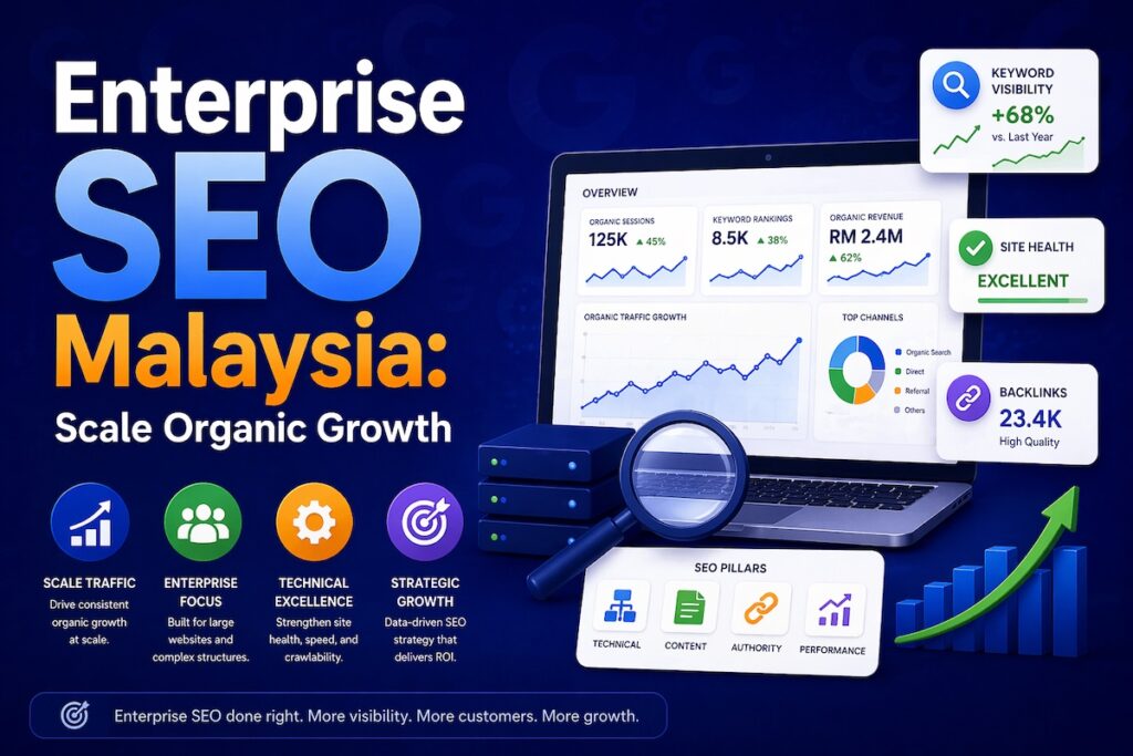 Enterprise SEO Malaysia