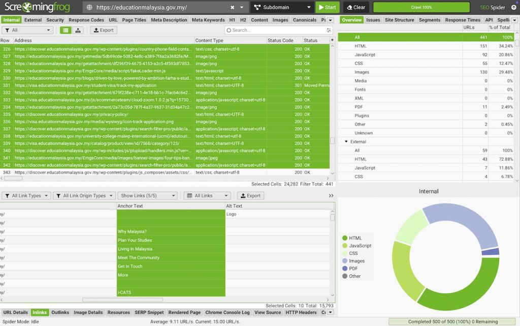 Screaming Frog All Inlinks, anchor text column highlighted