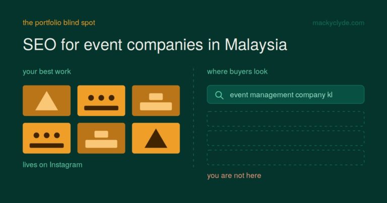 seo for event company malaysia featured