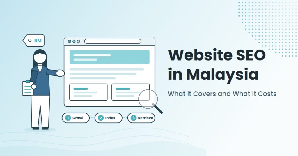 Website SEO in Malaysia: The Full Scope of Work, and What It Should Cost You